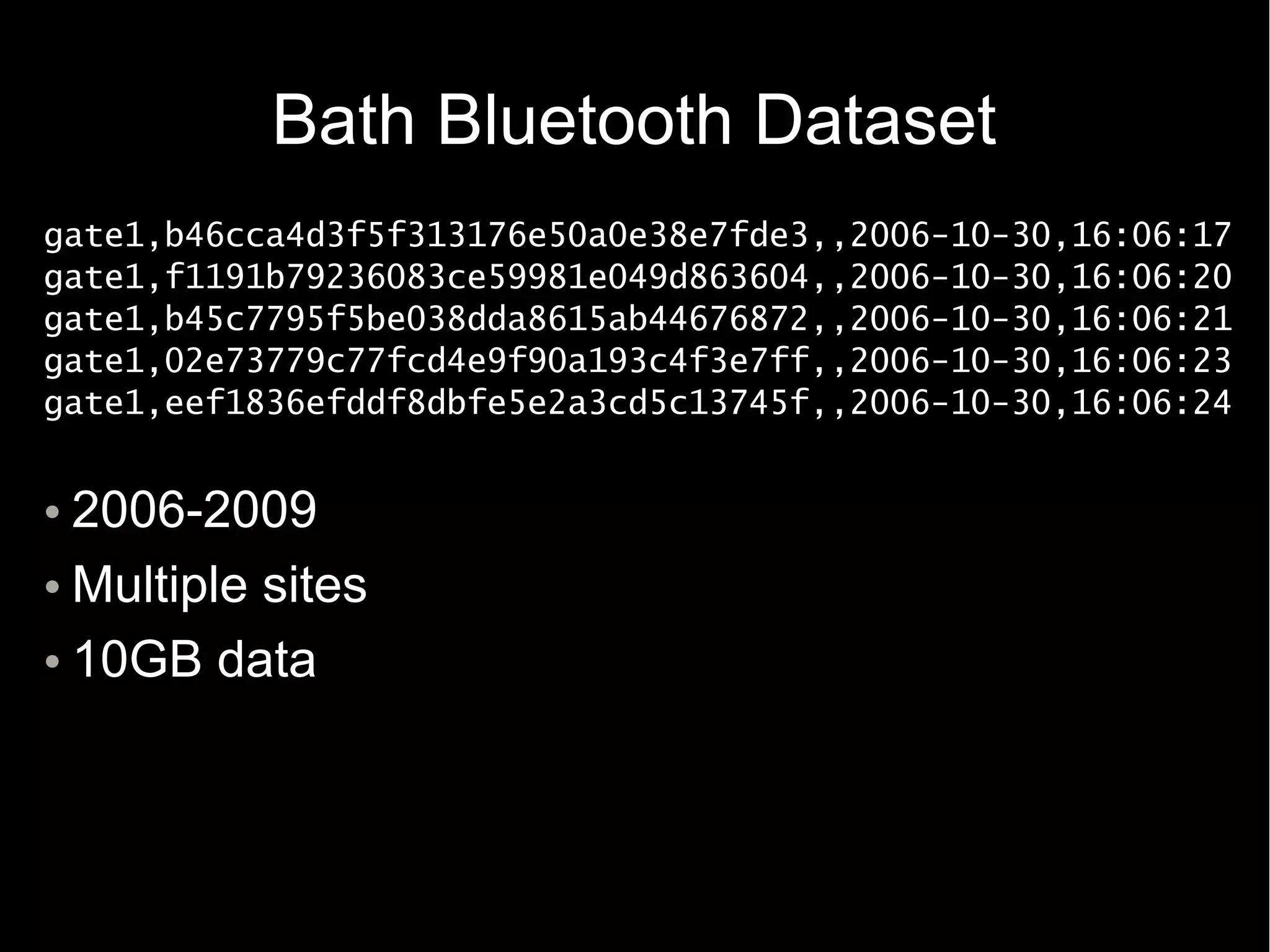 Bath Bluetooth Dataset
gate1,b46cca4d3f5f313176e50a0e38e7fde3,,2006-10-30,16:06:17
gate1,f1191b79236083ce59981e049d863604,,2006-10-30,16:06:20
gate1,b45c7795f5be038dda8615ab44676872,,2006-10-30,16:06:21
gate1,02e73779c77fcd4e9f90a193c4f3e7ff,,2006-10-30,16:06:23
gate1,eef1836efddf8dbfe5e2a3cd5c13745f,,2006-10-30,16:06:24


• 2006-2009
• Multiple sites
• 10GB data
 