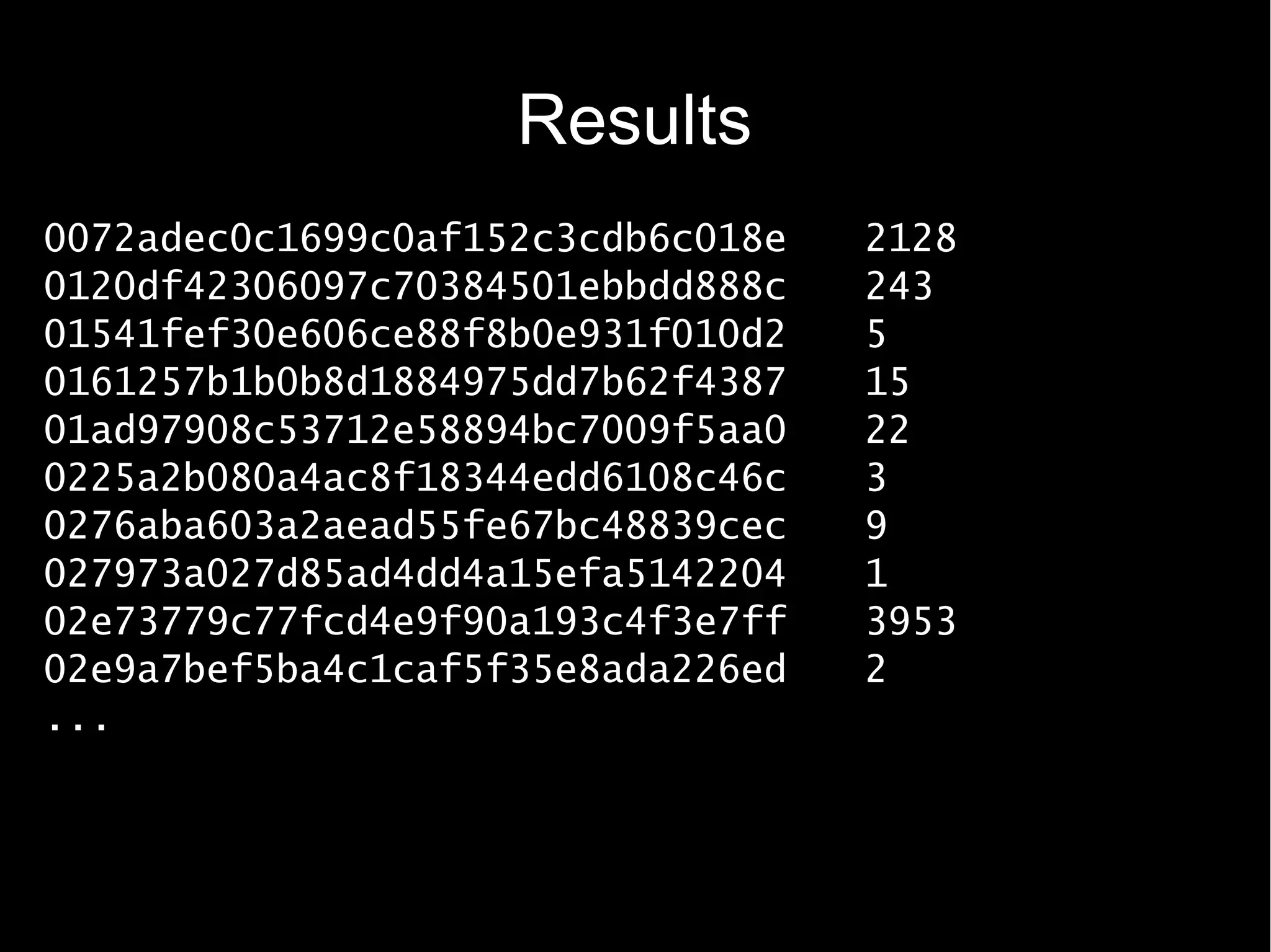 Results
0072adec0c1699c0af152c3cdb6c018e   2128
0120df42306097c70384501ebbdd888c   243
01541fef30e606ce88f8b0e931f010d2   5
0161257b1b0b8d1884975dd7b62f4387   15
01ad97908c53712e58894bc7009f5aa0   22
0225a2b080a4ac8f18344edd6108c46c   3
0276aba603a2aead55fe67bc48839cec   9
027973a027d85ad4dd4a15efa5142204   1
02e73779c77fcd4e9f90a193c4f3e7ff   3953
02e9a7bef5ba4c1caf5f35e8ada226ed   2
...
 