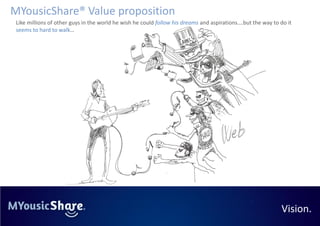 MYousicShare® Value proposition
 Like millions of other guys in the world he wish he could follow his dreams and aspirations….but the way to do it
 seems to hard to walk…




                                                                                                             Vision.
 