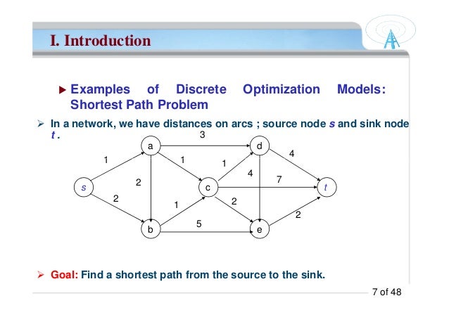 Introduction to optimization Problems