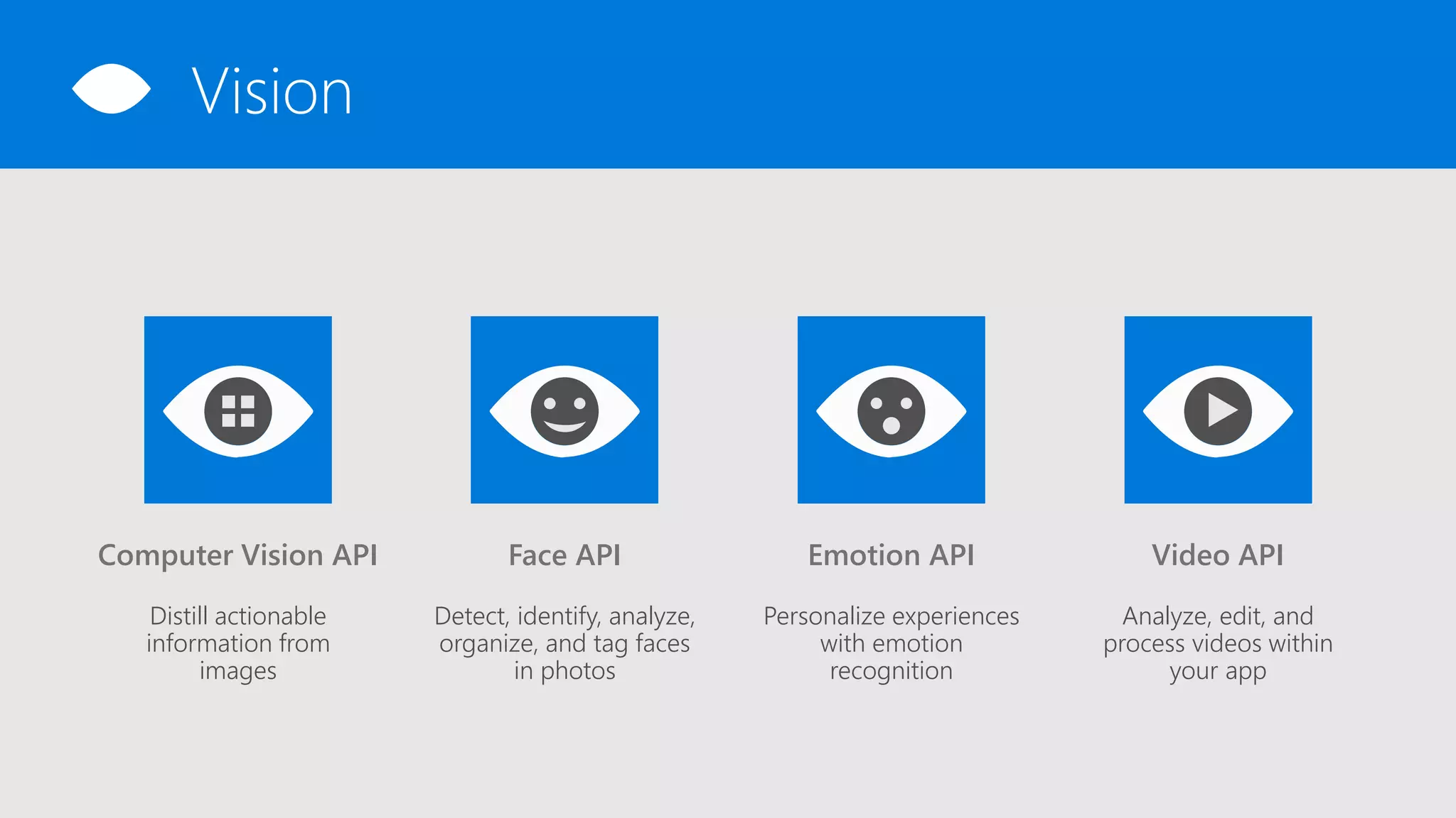 Computer Vision API
Distill actionable
information from
images
Video API
Analyze, edit, and
process videos within
your app
Face API
Detect, identify, analyze,
organize, and tag faces
in photos
Emotion API
Personalize experiences
with emotion
recognition
Vision
 