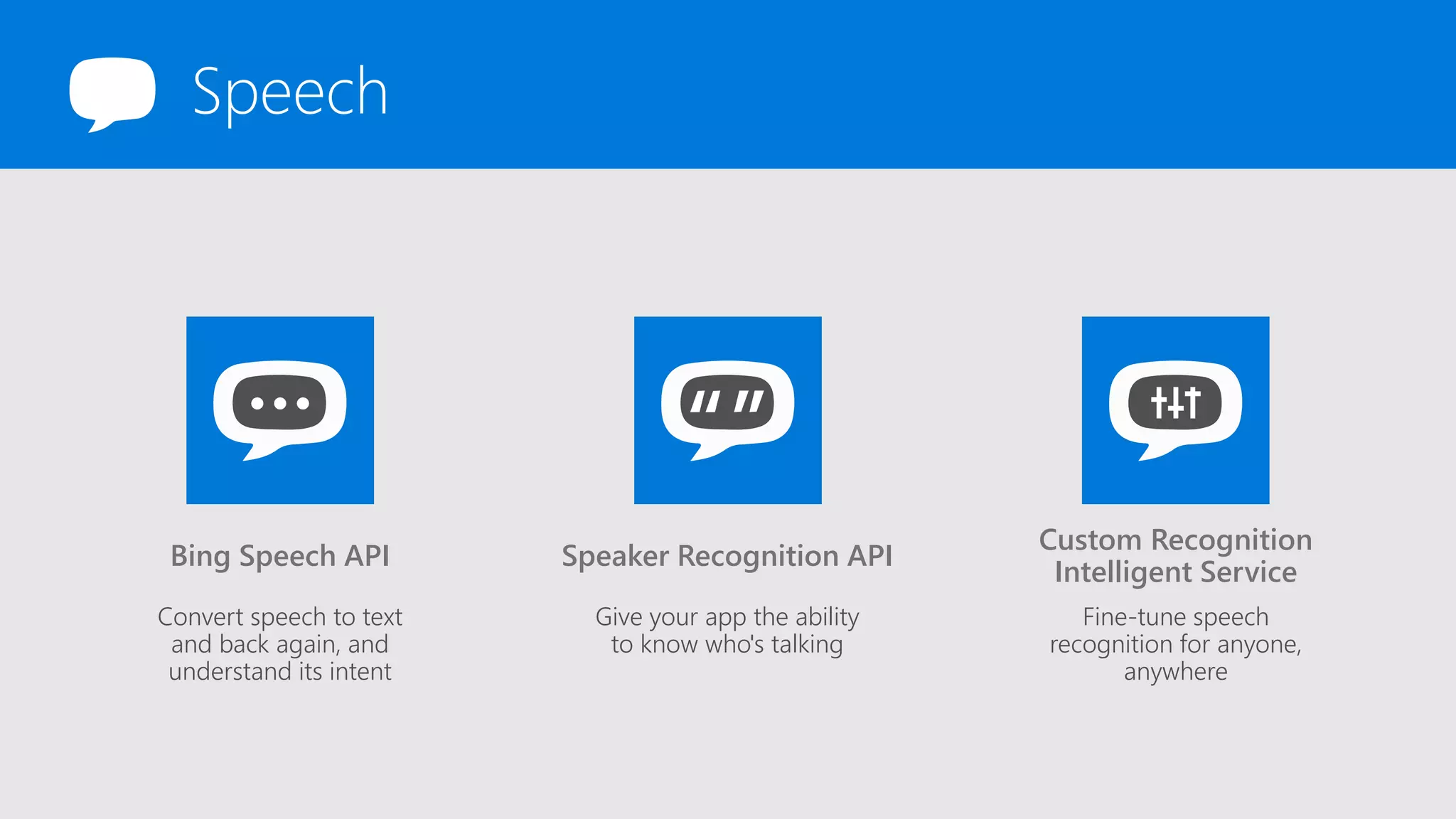 Speech
Bing Speech API
Convert speech to text
and back again, and
understand its intent
Speaker Recognition API
Give your app the ability
to know who's talking
Custom Recognition
Intelligent Service
Fine-tune speech
recognition for anyone,
anywhere
 