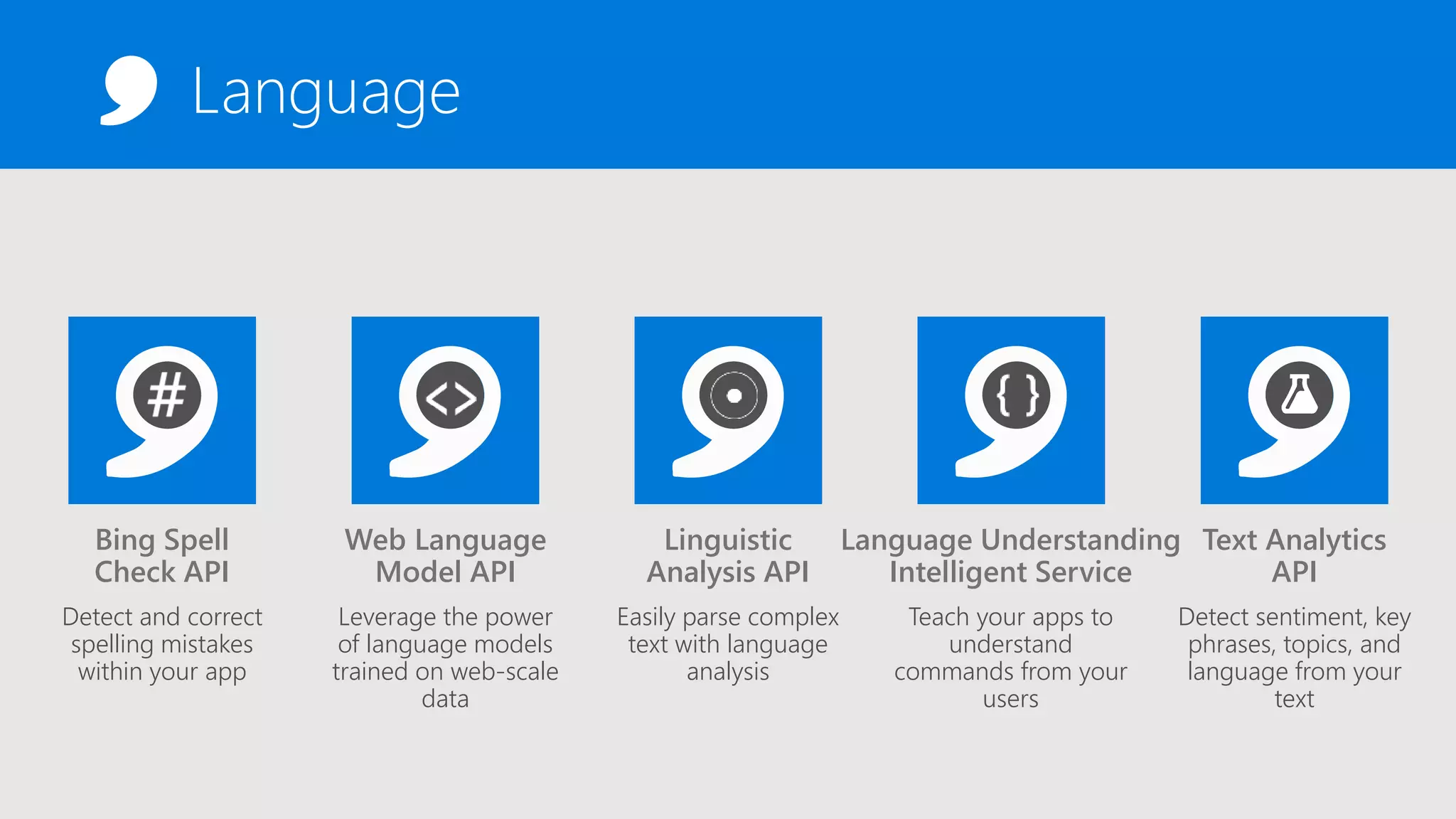 Speech
Bing Spell
Check API
Detect and correct
spelling mistakes
within your app
Language Understanding
Intelligent Service
Teach your apps to
understand
commands from your
users
Web Language
Model API
Leverage the power
of language models
trained on web-scale
data
Linguistic
Analysis API
Easily parse complex
text with language
analysis
Text Analytics
API
Detect sentiment, key
phrases, topics, and
language from your
text
Language
 