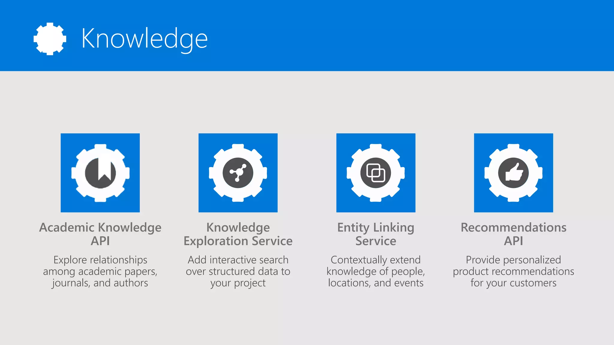 LanguageKnowledge
Academic Knowledge
API
Explore relationships
among academic papers,
journals, and authors
Recommendations
API
Provide personalized
product recommendations
for your customers
Knowledge
Exploration Service
Add interactive search
over structured data to
your project
Entity Linking
Service
Contextually extend
knowledge of people,
locations, and events
 