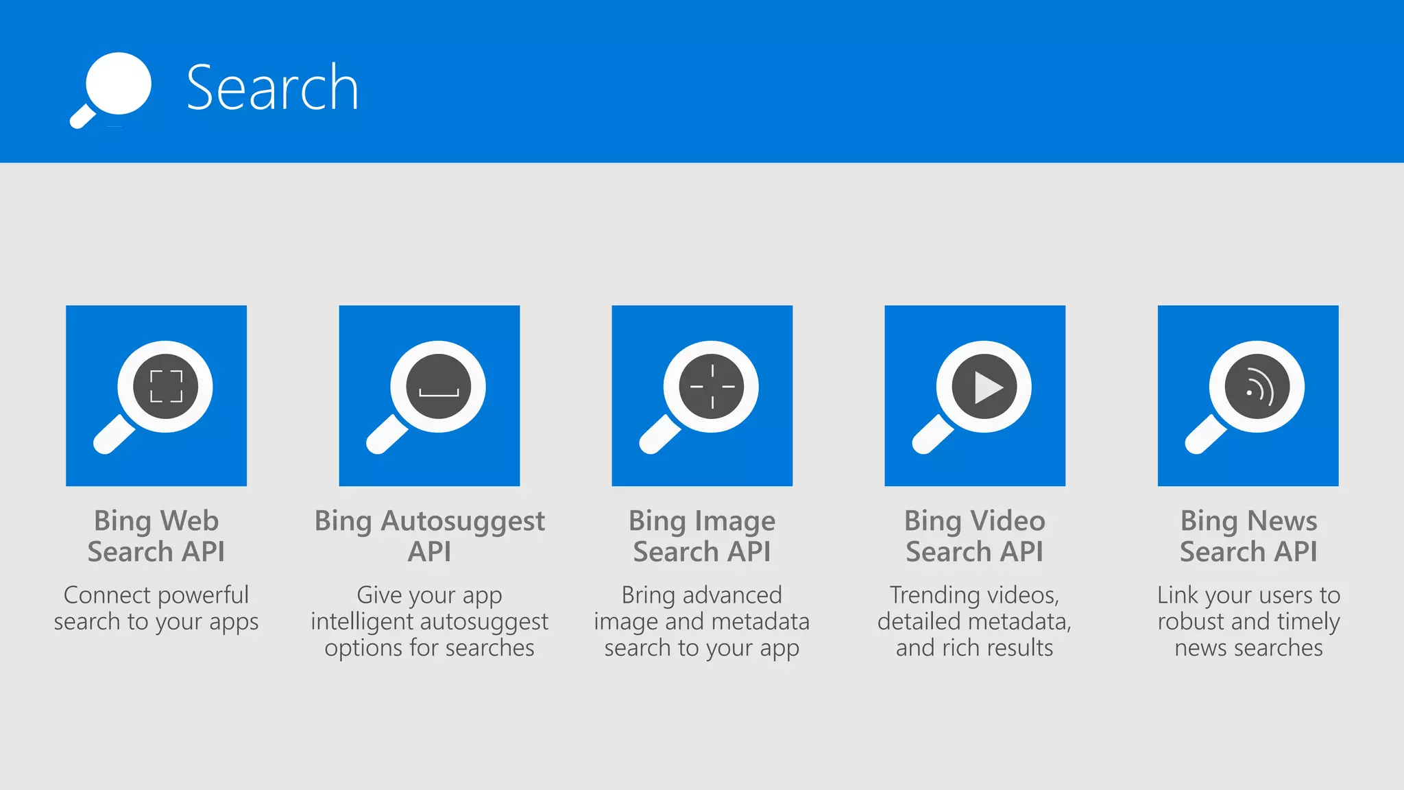 KnowledgeSearch
Bing Web
Search API
Connect powerful
search to your apps
Bing Video
Search API
Trending videos,
detailed metadata,
and rich results
Bing Autosuggest
API
Give your app
intelligent autosuggest
options for searches
Bing Image
Search API
Bring advanced
image and metadata
search to your app
Bing News
Search API
Link your users to
robust and timely
news searches
 