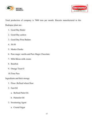 Total production of company is 7000 tons per month. Biscuits manufactured in this

Rudrapur plant are-

   1. Good Day Butter

   2. Good Day cashew

   3. Good Day Pista Badam

   4. 50-50

   5. Maska Chaska

   6. Pure magic vanilla and Pure Magic Chocolate.

   7. Milk Bikies milk cream.

   8. Bourbon

   9. Orange Treat-O

   10.Time Pass

Ingredients and their storage

   1. Flour- Refined wheat flour

   2. Fats/Oil

      a. Refined Palm Oil.

      b. Palmolin Oil

   3. Sweetening Agent

      a. Crustal Sugar

                                             17
 