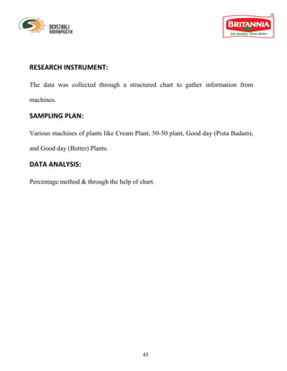 RESEARCH INSTRUMENT:

The data was collected through a structured chart to gather information from

machines.

SAMPLING PLAN:

Various machines of plants like Cream Plant, 50-50 plant, Good day (Pista Badam),

and Good day (Butter) Plants.

DATA ANALYSIS:

Percentage method & through the help of chart.




                                         45
 