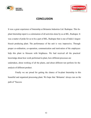CONCLUSION


It was a great experience of Internship at Britannia Industries Ltd. Rudrapur. This In-

plant Internship report is a culmination of all activities done by us at BIL, Rudrapur. It

was a matter of pride for us to be a part of BIL, Rudrapur that is one of India‟s largest

biscuit producing plant. The performance of the unit is very impressive. Through

proper co-ordination, co-operation, communication and motivation of the employees

help this plant to blossom with brightness. We had received all the practical

knowledge about how work performed in plant, how different processes are

undertaken, about working of all the plants, and about different test perform for the

analysis of different product.

         Finally we are proud for getting the chance of In-plant Internship in this

beautiful and organized processing plant. We hope that „Britannia‟ always run on the

path of “Success




                                              62
 