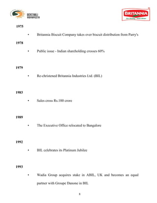 1975

       •   Britannia Biscuit Company takes over biscuit distribution from Parry's

1978

       •   Public issue - Indian shareholding crosses 60%



1979

       •   Re-christened Britannia Industries Ltd. (BIL)



1983

       •   Sales cross Rs.100 crore



1989

       •   The Executive Office relocated to Bangalore



1992

       •   BIL celebrates its Platinum Jubilee



1993

       •   Wadia Group acquires stake in ABIL, UK and becomes an equal

           partner with Groupe Danone in BIL

                                        8
 