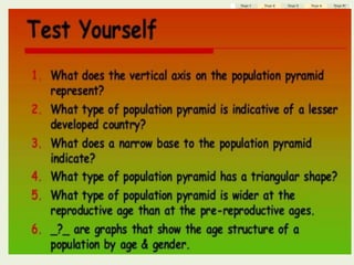 My Own Demography 4 Demographic transition.pptx