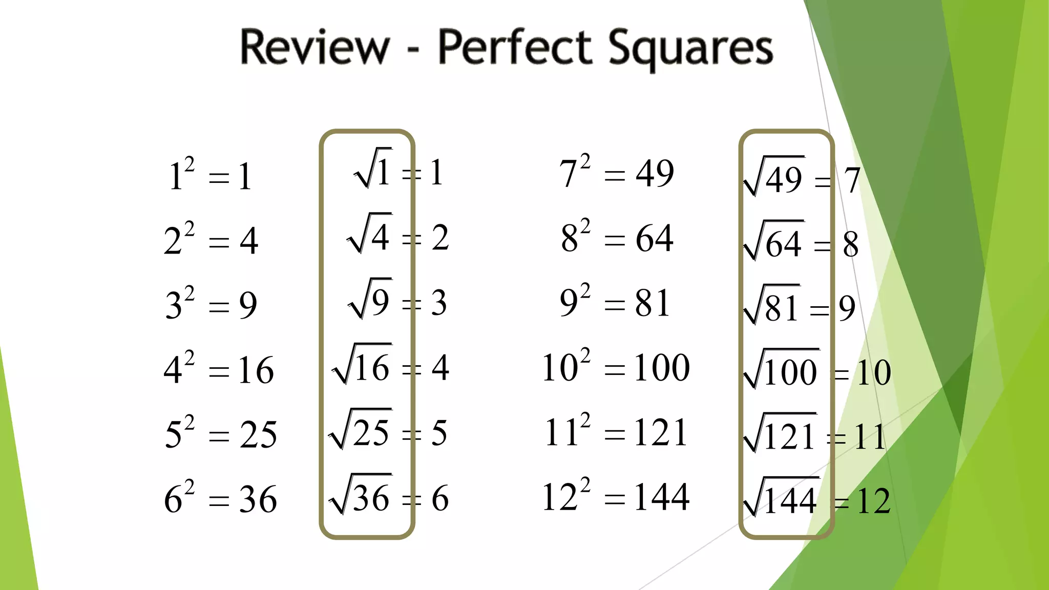 2
2
2
2
2
2
1 1
2 4
3 9
4 16
5 25
6 36
1 1
4 2
9 3
16 4
25 5
36 6
2
2
2
2
2
2
7 49
8 64
9 81
10 100
11 121
12 144
49 7
64 8
81 9
100 10
121 11
144 12
 