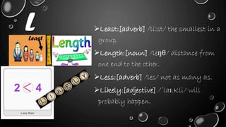 L Least:[adverb] /liːst/ the smallest in a
group.
Length:[noun] /leŋθ/ distance from
one end to the other.
Less:[adverb] /les/ not as many as.
Likely:[adjective] /ˈlaɪ.Kli/ will
probably happen.
Least
 