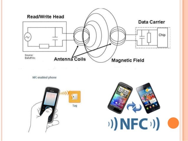 nfc block diagram wiring diagram how mobile phone works with block diagram