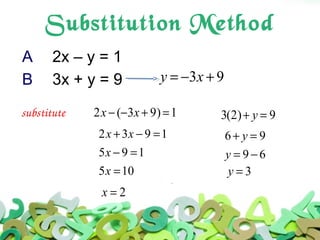 Substitution Method
2x – y = 1
3x + y = 9
A
B y = −3x + 9
2x −(−3x + 9) =1substitute
2x +3x − 9 =1
5x − 9 =1
5x =10
x = 2
3(2)+ y = 9
6+ y = 9
y = 9 − 6
y = 3
 