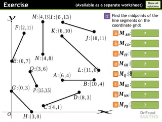 Comprehensive Guide to Finding Midpoints in Coordinate Geometry | PPTX