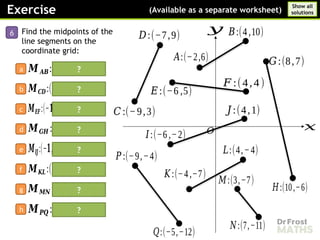 Comprehensive Guide to Finding Midpoints in Coordinate Geometry | PPTX