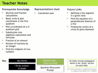 Problem Solving with Midpoints of Line Segments in Coordinate Geometry ...