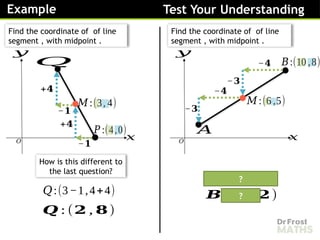 Problem Solving with Midpoints of Line Segments in Coordinate Geometry ...