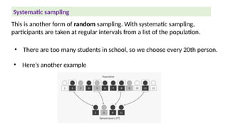 MYP5S 6.1.1 Data types and sampling.pptx