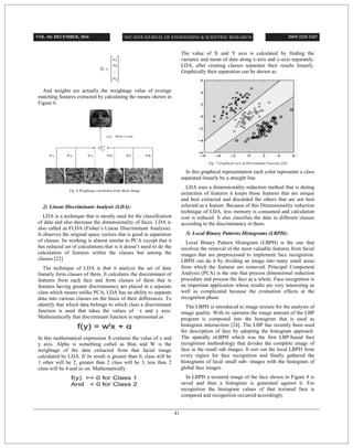 And weights are actually the weightage value of average
matching features extracted by calculating the means shown in
Figure 6.
Fig. 6 Weightage calculation from Mean Image
2) Linear Discriminant Analysis (LDA):
LDA is a technique that is mostly used for the classification
of data and also decrease the dimensionality of faces. LDA is
also called as FLDA (Fisher’s Linear Discriminant Analysis).
It observes the original space vectors that is good in separation
of classes. Its working is almost similar to PCA except that it
has reduced set of calculations that is it doesn’t need to do the
calculation of features within the classes but among the
classes [22]
The technique of LDA is that it analyze the set of data
linearly form classes of them. It calculates the discriminant of
features from each face and form classes of them that is
features having greater discriminancy are placed in a separate
class which means unlike PCA, LDA has an ability to separate
data into various classes on the basis of their differences. To
identify that which data belongs to which class a discriminant
function is used that takes the values of x and y axis.
Mathematically that discriminant function is represented as
In this mathematical expression X contains the value of x and
y axis. Alpha is something called as Bias and W is the
weightage of the data extracted from that facial image
calculated by LDA. If its result is greater than 0, class will be
1 other will be 2, greater than 2 class will be 3, less than 2
class will be 4 and so on. Mathematically
The value of X and Y axis is calculated by finding the
variance and mean of data along x-axis and y-axis separately.
LDA, after creating classes separates their results linearly.
Graphically their separation can be shown as
Fig. 7 Graphical view of Discriminant Function [23]
In this graphical representation each color represents a class
separated linearly by a straight line.
LDA uses a dimensionality reduction method that is during
extraction of features it keeps those features that are unique
and best extracted and discarded the others that are not best
selected as a feature. Because of this Dimensionality reduction
technique of LDA, less memory is consumed and calculation
cost is reduced. It also classifies the data in different classes
according to the discriminancy in them.
3) Local Binary Patterns Histograms (LBPH):
Local Binary Pattern Histogram (LBPH) is the one that
involves the removal of the most valuable features from facial
images that are preprocessed to implement face recognition.
LBPH can do it by dividing an image into many small areas
from which the features are removed. Principal Component
Analysis (PCA) is the one that process dimensional reduction
procedure and process the face as a whole. Face recognition is
an important application whose results are very interesting as
well as complicated because the evaluation effects at the
recognition phase.
The LBPH is introduced to image texture for the analysis of
image quality. With its operator the image amount of the LBP
program is composed into the histogram that is used as
histogram intersection [24]. The LBP has recently been used
for description of face by adopting the histogram approach.
The spatially eLBPH which was the first LBP-based face
recognition methodology that divides the complete image of
face in the small sub images. It sort out the local LBPH from
every region for face recognition and finally gathered the
histograms of local small sub- images with the histogram of
global face images.
In LBPH a textured image of the face shown in Figure 8 is
saved and then a histogram is generated against it. For
recognition the histogram values of that textured face is
compared and recognition occurred accordingly.
VOL. 04: DECEMBER, 2016 ISSN 2222-1247
41
 