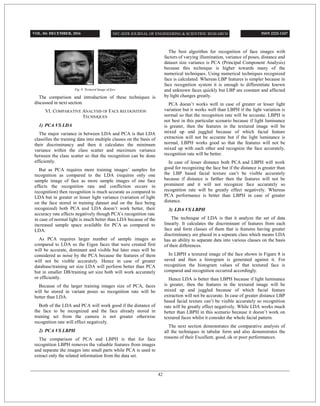 Fig. 8. Textured Image of face
The comparison and introduction of these techniques is
discussed in next section.
VI. COMPARATIVE ANALYSIS OF FACE RECOGNITION
TECHNIQUES
1) PCA VS LDA
The major variance in between LDA and PCA is that LDA
classifies the training data into multiple classes on the basis of
their discriminancy and then it calculates the minimum
variance within the class scatter and maximum variance
between the class scatter so that the recognition can be done
efficiently.
But as PCA requires more training images’ samples for
recognition as compared to the LDA (requires only one
sample image of face as more sample images of one face
effects the recognition rate and confliction occurs in
recognition) then recognition is much accurate as compared to
LDA but in greater or lesser light variance (variation of light
on the face stored in training dataset and on the face being
recognized) both PCA and LDA doesn’t work better, their
accuracy rate effects negatively though PCA’s recognition rate
in case of normal light is much better than LDA because of the
increased sample space available for PCA as compared to
LDA.
As PCA requires larger number of sample images as
compared to LDA so the Eigen faces that were created first
will be accurate, dominant and visible but later ones will be
considered as noise by the PCA because the features of them
will not be visible accurately. Hence in case of greater
database/training set size LDA will perform better than PCA
but in smaller DB/training set size both will work accurately
or efficiently.
Because of the larger training images size of PCA, faces
will be stored in variant poses so recognition rate will be
better than LDA.
Both of the LDA and PCA will work good if the distance of
the face to be recognized and the face already stored in
training set from the camera is not greater otherwise
recognition rate will effect negatively.
2) PCA VS LBPH
The comparison of PCA and LBPH is that for face
recognition LBPH removes the valuable features from images
and separate the images into small parts while PCA is used to
extract only the related information from the data set.
The best algorithm for recognition of face images with
factors of varying illumination, variance of poses, distance and
dataset size variance is PCA (Principal Component Analysis)
because this technique is higher towards many of the
numerical techniques. Using numerical techniques recognized
face is calculated. Whereas LBP features is simpler because in
face recognition system it is enough to differentiate known
and unknown faces quickly but LBP are constant and affected
by light changes greatly.
PCA doesn’t works well in case of greater or lesser light
variation but it works well than LBPH if the light variation is
normal so that the recognition rate will be accurate. LBPH is
not best in this particular scenario because if light luminance
is greater, then the features in the textured image will be
mixed up and juggled because of which facial feature
extraction will not be accurate but if the light luminance is
normal, LBPH works good so that the features will not be
mixed up with each other and recognize the face accurately,
recognition rate will be better.
In case of lesser distance both PCA and LBPH will work
good for recognizing the face but if the distance is greater than
the LBP based facial texture can’t be visible accurately
because if distance is farther then the features will not be
prominent and it will not recognize face accurately so
recognition rate will be greatly effect negatively. Whereas
PCA performance is better than LBPH in case of greater
distance.
3) LDA VS LBPH
The technique of LDA is that it analyze the set of data
linearly. It calculates the discriminant of features from each
face and form classes of them that is features having greater
discriminancy are placed in a separate class which means LDA
has an ability to separate data into various classes on the basis
of their differences.
In LBPH a textured image of the face shown in Figure 8 is
saved and then a histogram is generated against it. For
recognition the histogram values of that textured face is
compared and recognition occurred accordingly.
Hence LDA is better than LBPH because if light luminance
is greater, then the features in the textured image will be
mixed up and juggled because of which facial feature
extraction will not be accurate. In case of greater distance LBP
based facial texture can’t be visible accurately so recognition
rate will be greatly effect negatively. While LDA works much
better than LBPH in this scenario because it doesn’t work on
textured faces whilst it consider the whole facial pattern.
The next section demonstrates the comparative analysis of
all the techniques in tabular form and also demonstrates the
reasons of their Excellent, good, ok or poor performances.
VOL. 04: DECEMBER, 2016 ISSN 2222-1247
42
 