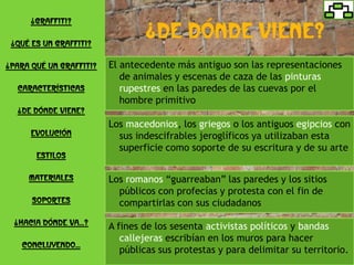 ¿Graffiti?

 ¿Qué es un graffiti?

¿Para qué un graffiti?   El antecedente más antiguo son las representaciones
                            de animales y escenas de caza de las pinturas
  Características           rupestres en las paredes de las cuevas por el
                            hombre primitivo
  ¿De dónde viene?
                         Los macedonios, los griegos o los antiguos egipcios con
      Evolución            sus indescifrables jeroglíficos ya utilizaban esta
                           superficie como soporte de su escritura y de su arte
       estilos

     Materiales          Los romanos “guarreaban” las paredes y los sitios
                           públicos con profecías y protesta con el fin de
      soportes             compartirlas con sus ciudadanos
  ¿Hacia dónde va…?      A fines de los sesenta activistas políticos y bandas
                            callejeras escribían en los muros para hacer
   Concluyendo…
                            públicas sus protestas y para delimitar su territorio.
 