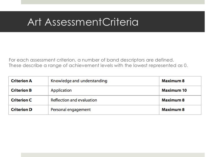 MYP Arts Assessments