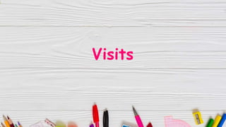 Visits
 