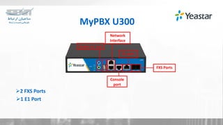 MyPBX U300
2 FXS Ports
1 E1 Port
E1 port
Console
port
Audio in/ out
Network
Interface
FXS Ports
11
 