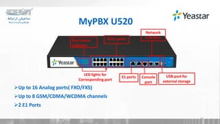 MyPBX U520
Up to 16 Analog ports( FXO/FXS)
Up to 8 GSM/CDMA/WCDMA channels
LED lights for
Corresponding port
Network
Interface
USB port for
external storage
Port status
indicator
RJ11 ports
Console
port
E1 ports
2 E1 Ports
14
 