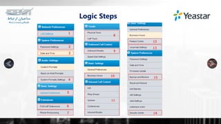 Logic Steps
 