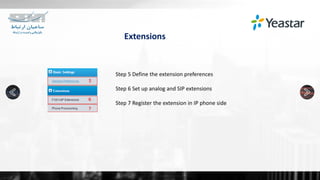 Extensions
Step 5 Define the extension preferences
Step 6 Set up analog and SIP extensions
Step 7 Register the extension in IP phone side
 