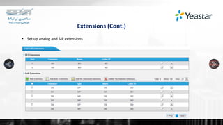 Extensions (Cont.)
• Set up analog and SIP extensions
 