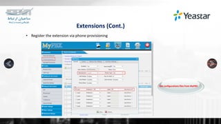 Extensions (Cont.)
• Register the extension via phone provisioning
Get configurations files from MyPBX
 