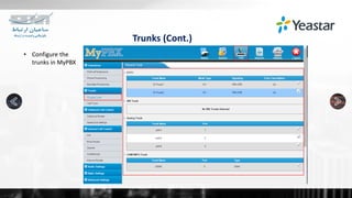 Trunks (Cont.)
• Configure the
trunks in MyPBX
 