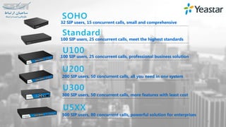 SOHO
32 SIP users, 15 concurrent calls, small and comprehensive
Standard
100 SIP users, 25 concurrent calls, meet the highest standards
100 SIP users, 25 concurrent calls, professional business solution
U100
U200
U300
U5XX
200 SIP users, 50 concurrent calls, all you need in one system
300 SIP users, 50 concurrent calls, more features with least cost
500 SIP users, 80 concurrent calls, powerful solution for enterprises
4
 