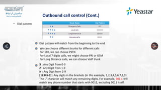 Outbound call control (Cont.)
• Dial pattern
Dial pattern will match from the beginning to the end
We can choose different trunks for different calls
For 110, we can choose PSTN
For Local 7 digits calls, we might choose PRI or GSM
For Long Distance calls, we can choose VoIP trunk
X : Any Digit from 0-9
Z : Any Digit from 1-9
N : Any Digit from 2-9
[12345-9] : Any digits in the brackets (in this example, 1,2,3,4,5,6,7,8,9)
The ‘.’ character will match any remaining digits. For example, 9011. will
match any phone number that starts with 9011, excluding 9011 itself.
 