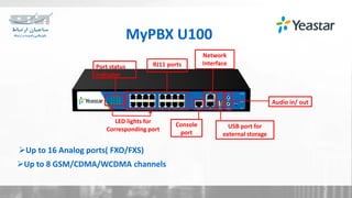 MyPBX U100
Up to 16 Analog ports( FXO/FXS)
Up to 8 GSM/CDMA/WCDMA channels
LED lights for
Corresponding port
Network
Interface
USB port for
external storage
Port status
indicator
RJ11 ports
Console
port
Audio in/ out
9
 
