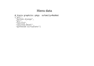Hiera data
# hiera graphite::pkgs osfamily=RedHat
["git",
"python-django",
"g++",
"sqlite3",
"sqlite3-devel",
"python26-virtualenv"]
 