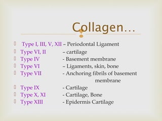 
 Type I, III, V, XII – Periodontal Ligament
 Type VI, II – cartilage
 Type IV - Basement membrane
 Type VI – Ligaments, skin, bone
 Type VII - Anchoring fibrils of basement
membrane
 Type IX - Cartilage
 Type X, XI - Cartilage, Bone
 Type XIII - Epidermis Cartilage
Collagen…
 