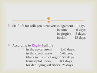 
 Half-life for collagen turnover: in ligament – 1 day,
in bone – 6 days
in gingiva - 5 days,
in skin - 15 days
 According to Rippin: half life
in the apical areas 2.45 days,
in the crestal areas 6.42days,
fibers in mid-root region 5.7 days,
transseptal fibers 8.4 days
for dentogingival fibers 25 days.
 
