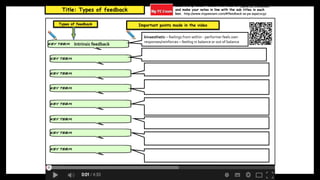 Title: Types of feedback
Scan the qr code – watch the video on types of feedback
and make your notes in line with the sub titles in each
box. http://www.mypeexam.com/#!feedback-as-pe-aqa/c2197
Important points made in the videoTypes of feedback
kinaesthetic – feelings from within - performer feels own
responses/reinforces – feeling in balance or out of balance
Intrinsic feedback
 