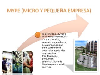 MYPE (MICRO Y PEQUEÑA EMPRESA) 
