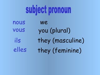 we you (plural) they (feminine)  vous   nous   they (masculine) elles   ils subject pronoun 