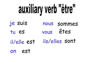 je tu il/elle nous ils/elles vous êtes auxiliary verb "être" es on est est sommes suis sont 