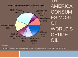 SAVING Paper:1. Always try to use both sides of the same page 2. use unwanted paper as scrap paper for Homework or other use (Reuse Paper!)3. Don’t Print Unwanted things4. Recycle if not needed