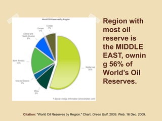 SAVING WATER:1. Turn off taps when not in use. Also fix leaky sinks. 2. Wash your car on the grass3. Find ways to save water in your shower, toilet, garden and sink4. Use washing machine or a dish washer only when you have full load5. Avoid using long showers6. SAVE WATER!