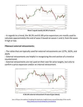 Wave C equals exactly 161.8% of wave A.


- In regards to a trend, the 38.2% and 61.8% price expansions are mostly used to
calculate approximately the end of wave 5 based on waves 1 and 3, from the wave
4 high or low.

Fibonacci external retracements:

- The ratios that are typically used for external retracements are 127%, 162%, and
262%
- External retracements are helpful in recognizing the end section of a trend or
countertrend.
- External retracements are not used on their own for price targets, but only to
confirm a price expansion and/or an internal retracement.




                          A 261.8% external retracement of wave B (just about).


        Join a 4 hours live webinar (studying this book plus insights) every second Saturday of the month.
                                 http://www.ecurrencytradinginfo.com/webinar
 