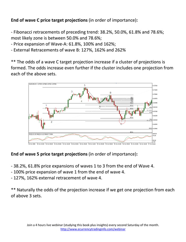 My Personal Forex Trading Plan | PDF | Stocks and Bonds | Personal ...