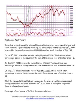 The Square Root Theory

According to the theory the prices of financial instruments move over the long and
short term in a square root relationship. As an example, on the October 26th, 2000
(marked by the purple square) the EUR USD reached an all time low of 0.82250.

On Jan 5th, 2001 it reached a major swing high of 0.95990. This is within a few
percentage points of the square of the sum of the square root of the low price + 2.

On Dec 30th, 2004 it reached a major high of 1.36680. This is within a few
percentage points of the square of the sum of the square root of the low price + 8 .

On July 13th, 2008 it reached a record high of 1.60380. This is within a few
percentage points of the square of the sum of the square root of the low price +
11.

All of the horizontal lines that were drawn on the chart are different degrees of
the square root of the price from Oct 26th, 2000. Look at how price respected
those levels again and again.

The magic of the Square of 9 (SQ9) does not end there…

        Join a 4 hours live webinar (studying this book plus insights) every second Saturday of the month.
                                 http://www.ecurrencytradinginfo.com/webinar
 
